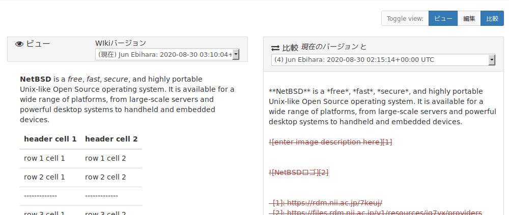 Wikiページの履歴