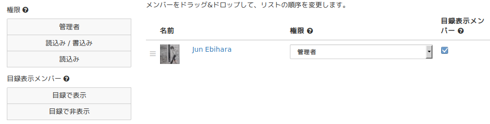 目録表示メンバー