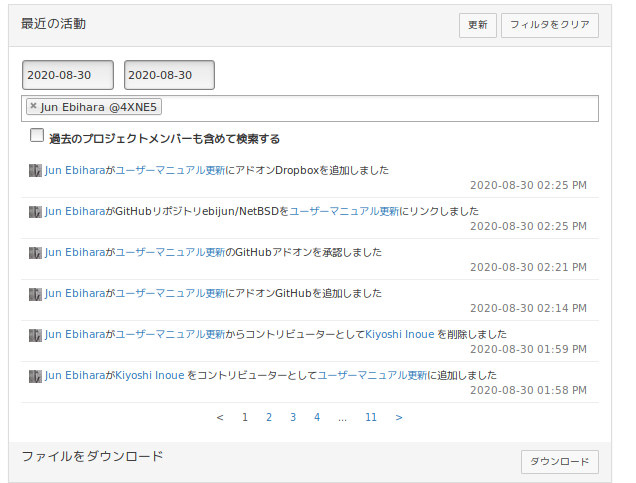 ユーザの利用状況を確認する